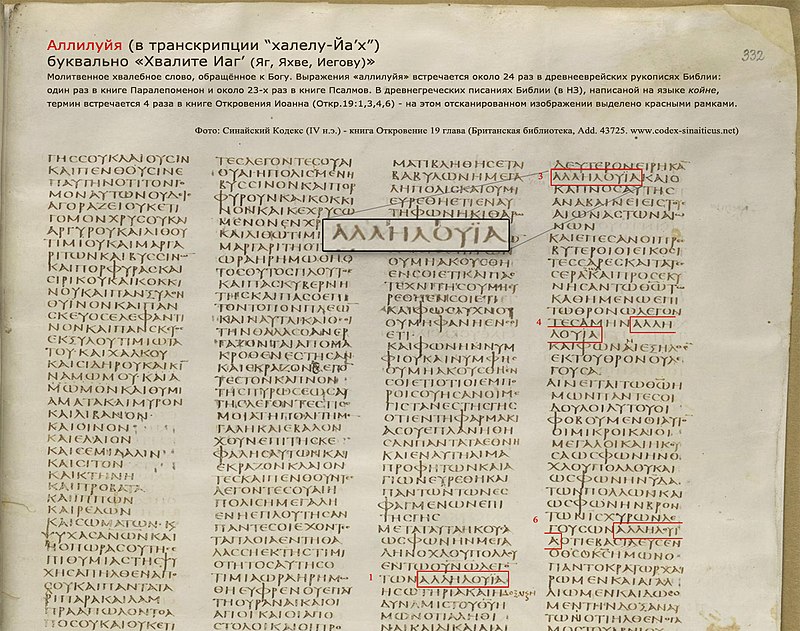 Откровения Иоанна, глава 19